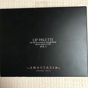 New Anastasia Beverly Hills Lip Palette